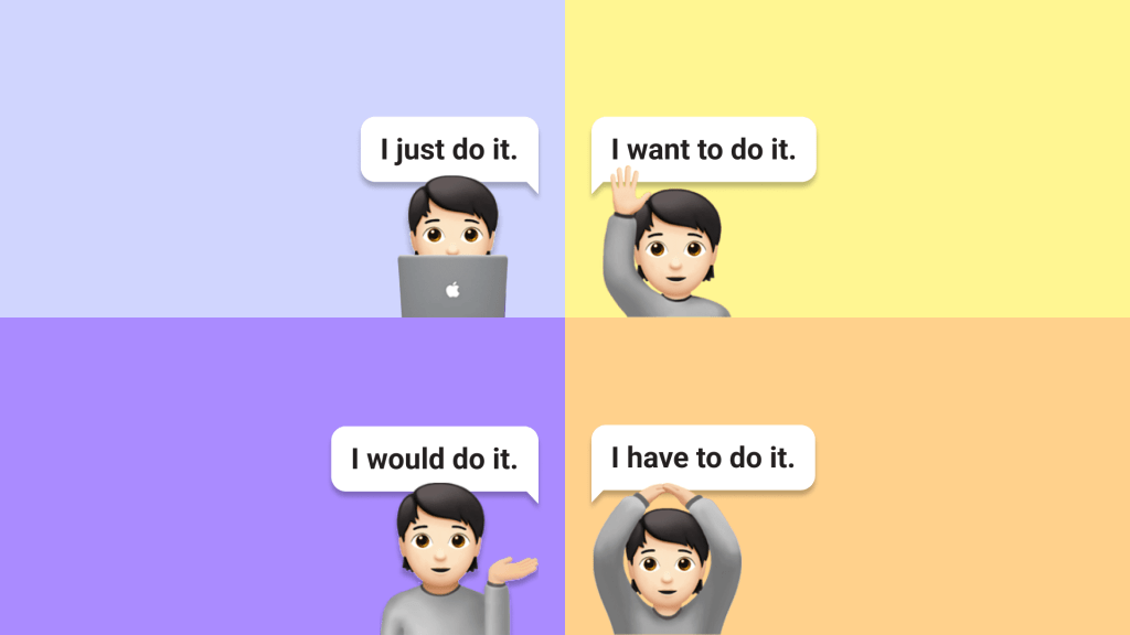 10 | Motivational mindsets