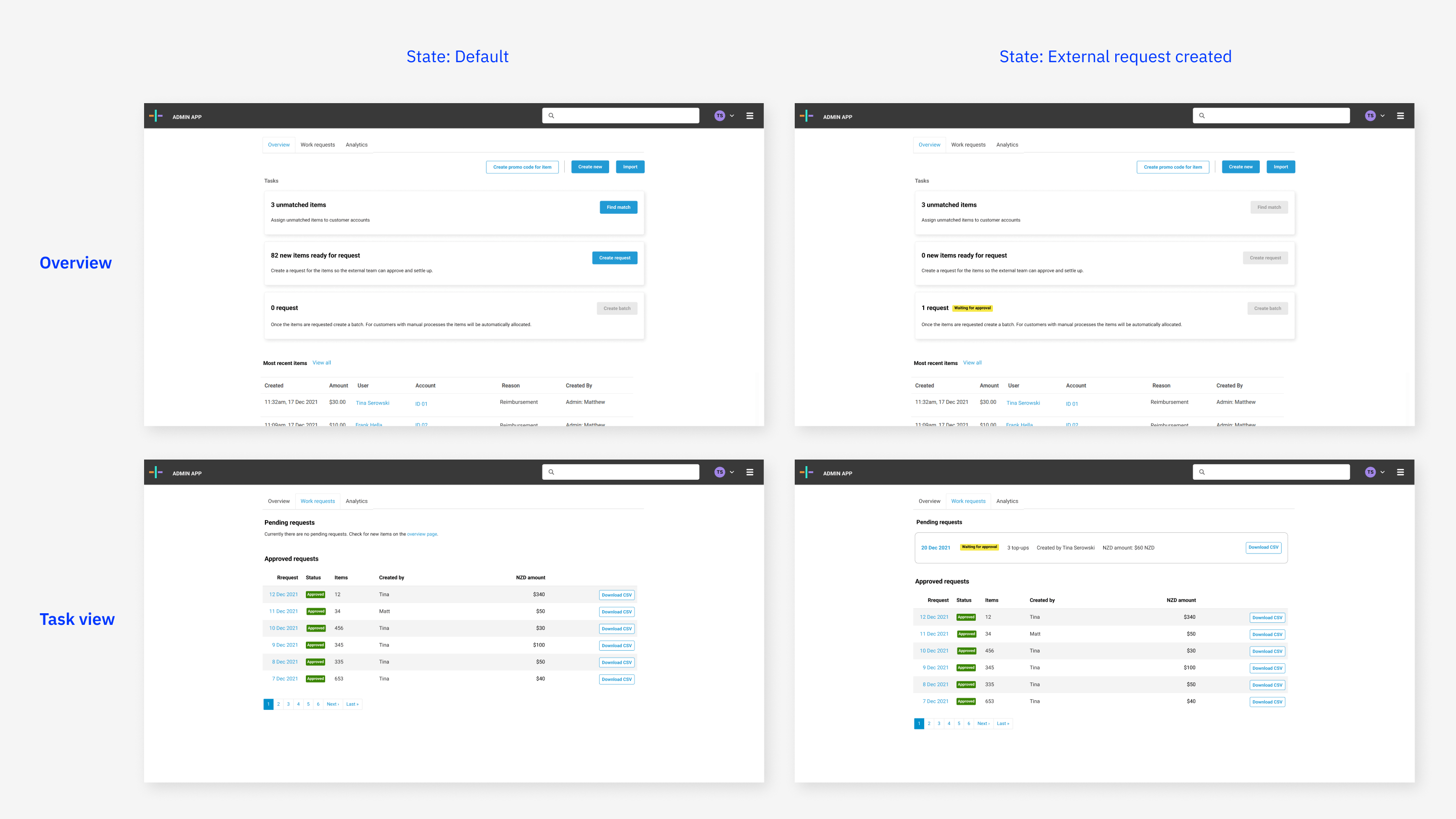 Screens from the overview and task view